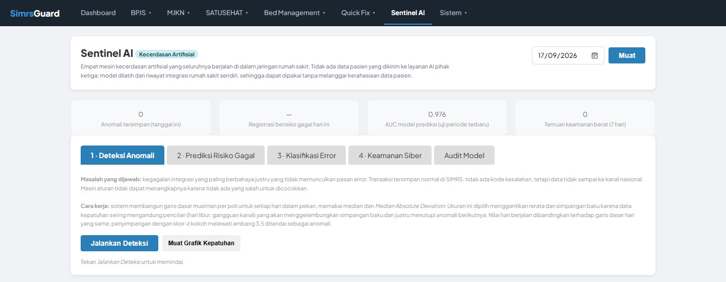 Sentinel AI dengan empat mesin kecerdasan artifisial